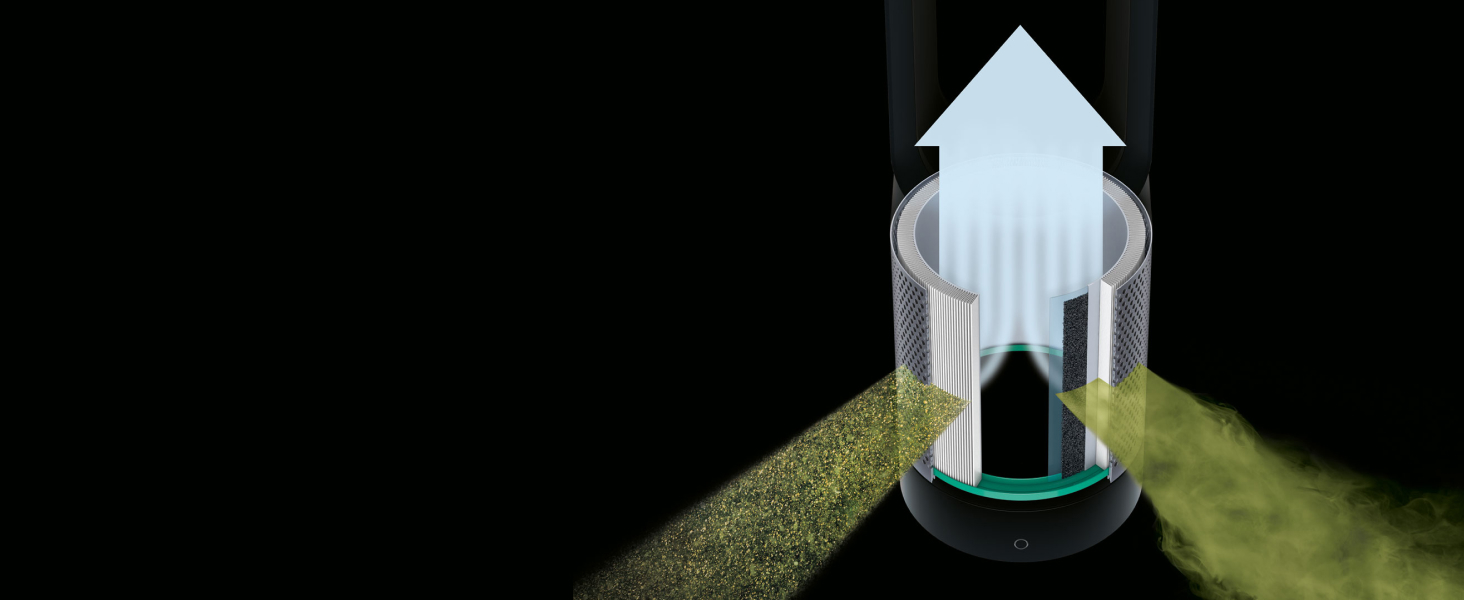 Dyson Pure Cool TP00: Очищувач-вентилятор повітря з охолодженням, білий/сріблястий