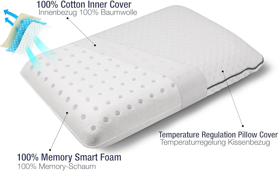 Дорожня подушка Alkamto з хвилею - подушка для кемпінгу - терморегулююча подушка з додатковим бавовняним покриттям-в комплекті сумка-ортопедична подушка для підтримки шиї Піна з ефектом пам'яті-для подорожей в автомобілі, літакупоїзді-готелі