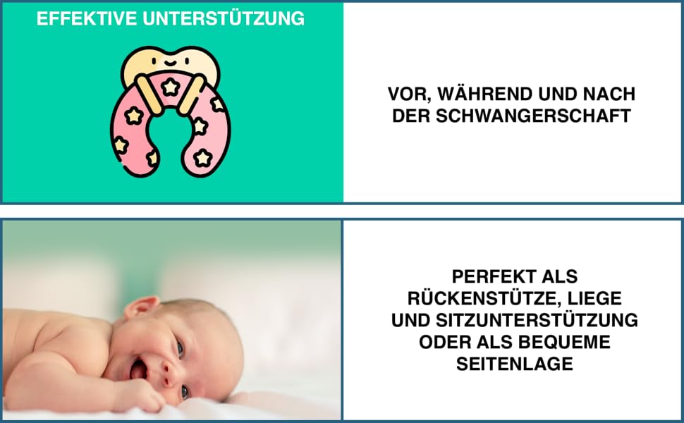Подушка для вагітних Bear Classic 190 см, анатомічна подушка для сну та підтримки з 100% бавовняного джерсі (Сірі квіти)