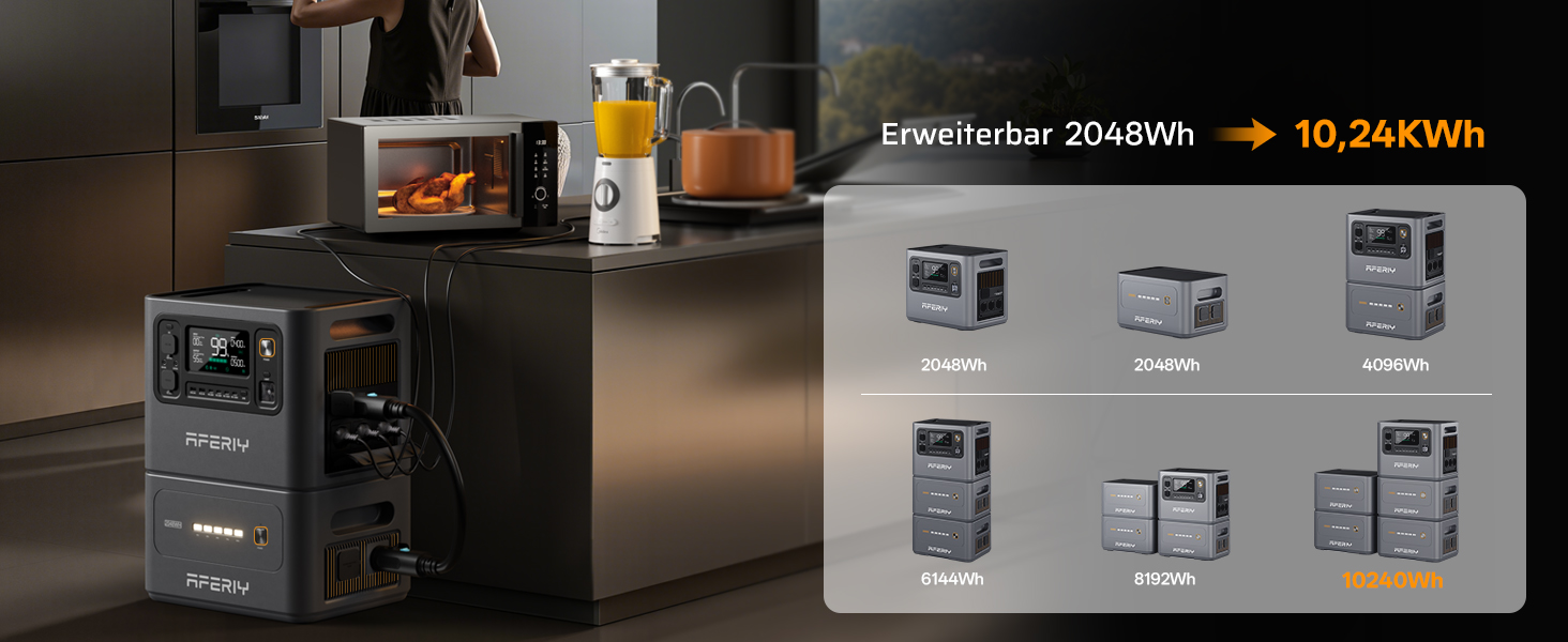 Портативна електростанція AFERIY 1800W 1024Wh для кемпінгу, розширювана до 5120Wh (3000W)