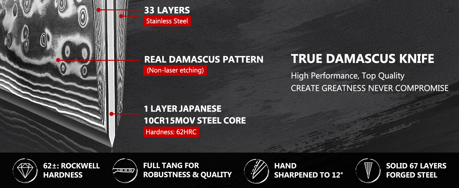 Японський кухонний ніж SHAN ZU 15 см з дамаської сталі, серія PRO (ніж для стейку з бруском)