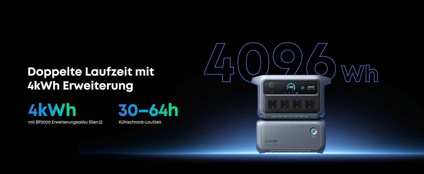 Портативна зарядна станція Anker SOLIX C2000 Gen 2 2048Вт·год, 2400Вт (пік 4000Вт) LiFePO4 сонячний генератор для кемпінгу та дому