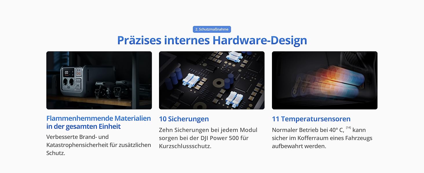 Портативна електростанція DJI Power 500: сонячний генератор 1000W, LiFePO4 512Wh, 4-in-1 зарядка, 23dB, для кемпінгу та резервного живлення