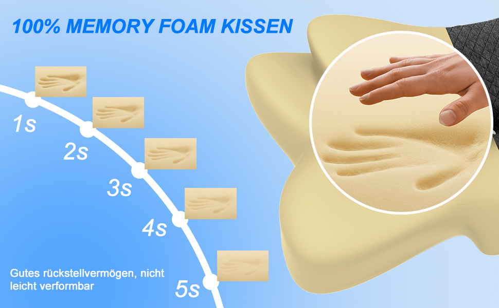 Ортопедична подушка для підтримки шиї з піни з ефектом пам'яті для всіх положень для сну, що викликає сон