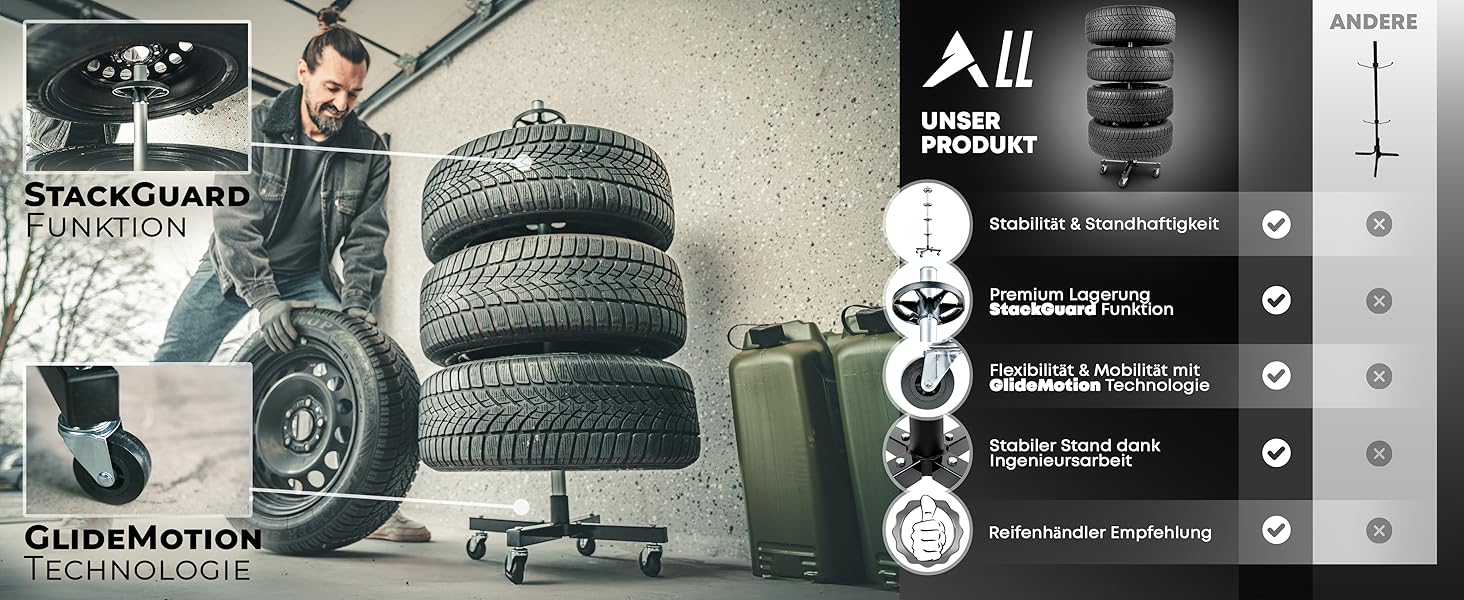 Підставка для шин Premium Felgenbaum для автошин до 150 кг - стійка для 4 шин, колісна стійка, колісна стійка для зберігання шин (чорний, 225 мм)