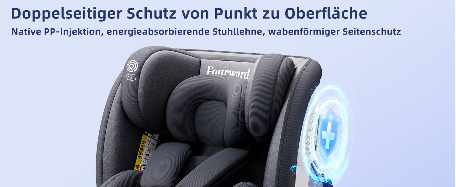 Автокрісло Fourward Baby 360° для дітей 9-36 кг: ISOFIX, 5-точкові ремені, регулювання нахилу, комфорт та безпека (Сірий)