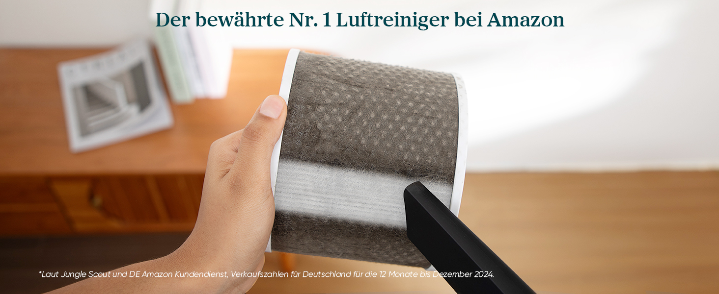 Повітряочисник LEVOIT Core Mini з ароматерапією, HEPA-фільтр, чорний