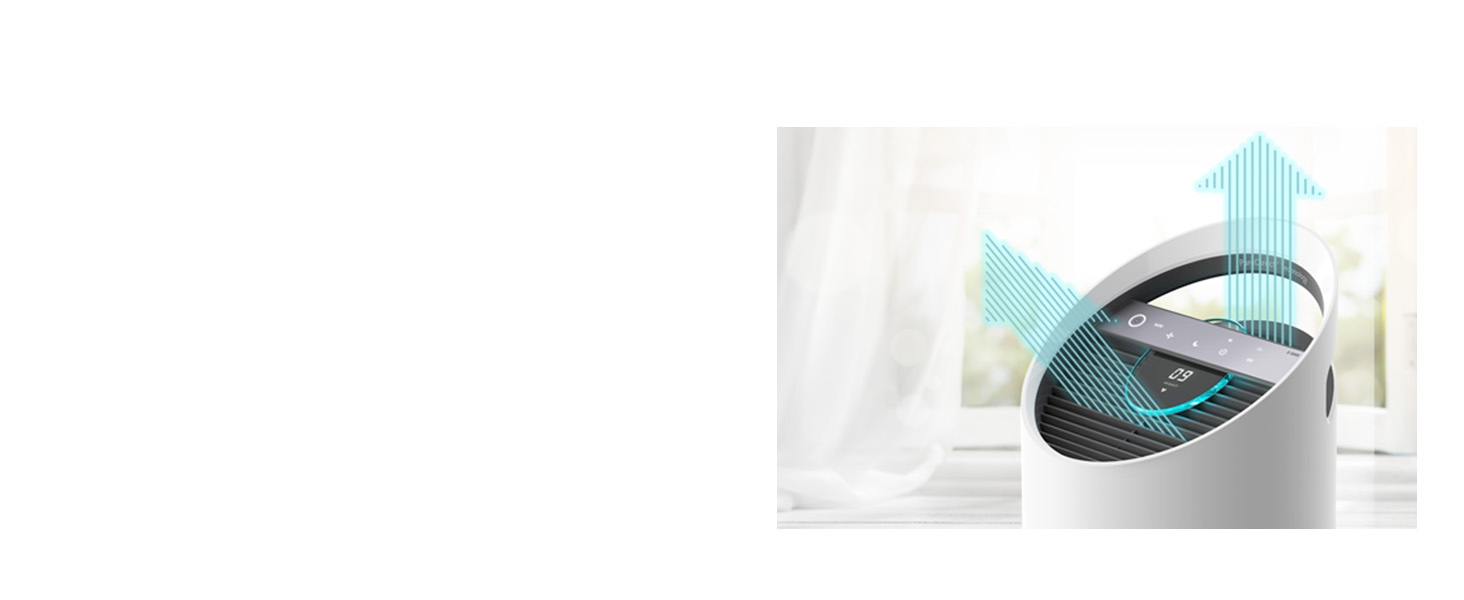 Повітряний фільтр Leitz TruSens Z-1000: захист від вірусів, алергенів та пилу, для кімнат до 23 м²