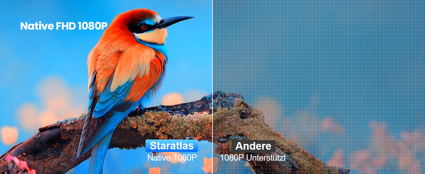 Проектор Staratlas Beamer 5G WiFi Bluetooth Full HD 12000 Lumen, Native 1080P 4K, для домашнього кінотеатру, сумісний з iOS/Android/Fire Stick/HDMI/USB/PS5, білий