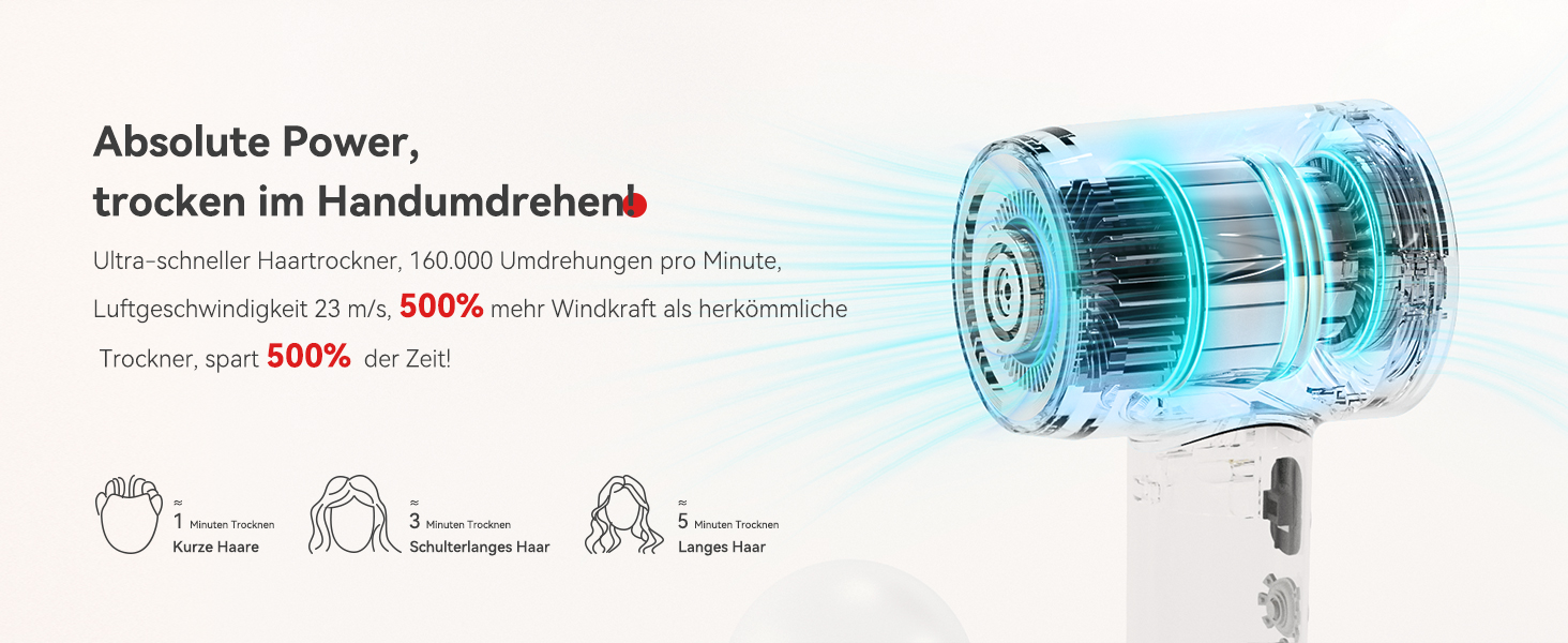 Професійний іонний фен для волосся з дифузором, безщітковий мотор 160 000 об/хв, швидке сушіння, сірий колір