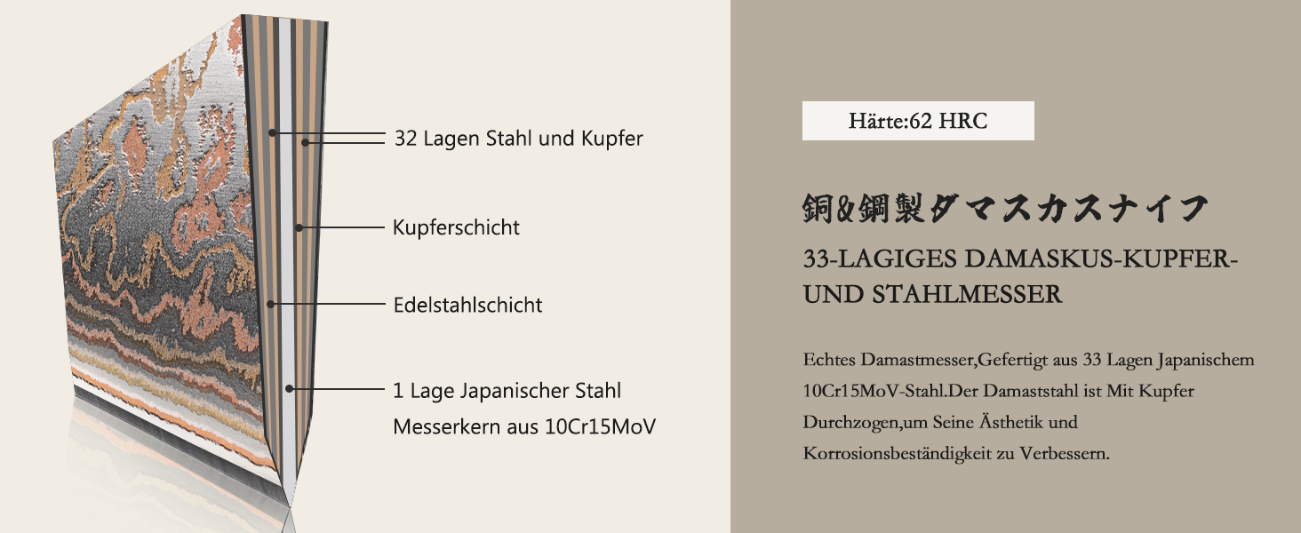 Набір кухонних ножів SHAN ZU Venus: 3 шт., 20 см, дамаск, ручка з міді, сталь 33 шари, ручна робота, японський кухонний ніж для професіоналів