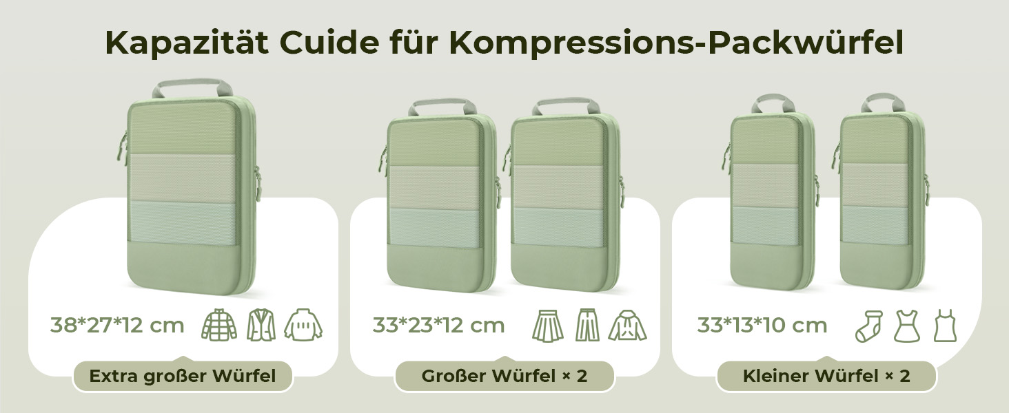 Набір компресійних органайзерів для одягу в подорожі 8 предметів, дорожні сумки-пакувальники для валізи та рюкзака, Matcha Green