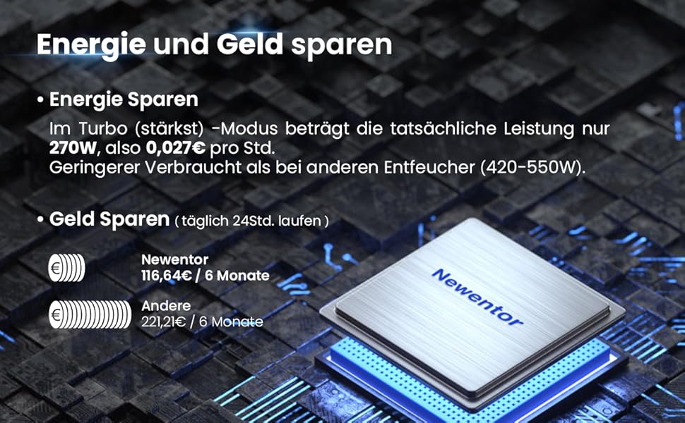 Осушувач повітря Newentor 25 л/день - 270 Вт Енергозберігаючий осушувач повітря - Для приміщень приблизно 215 м/80 м - 10 Дж. - Кімнатний осушувач повітря для підвалу - Зі зливним шлангом 2М, знімним фільтром, таймером 25 л на добу