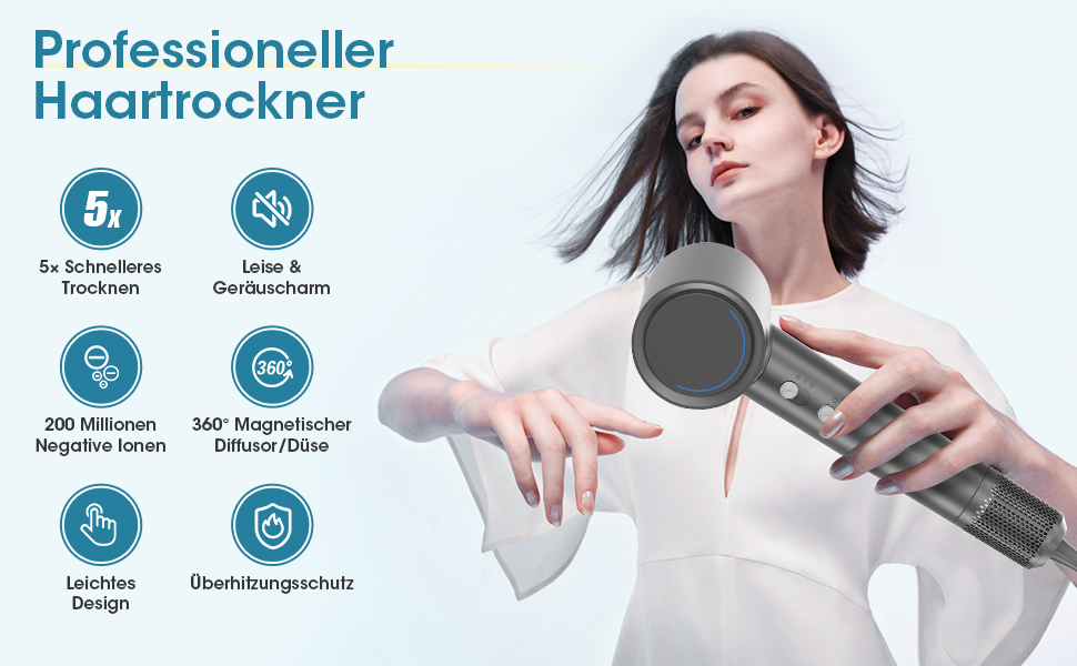 Професійний фен для волосся з безщітковим двигуном 110 000 об/хв, іонізацією (200 млн негативних іонів), 4 температурних та 2 швидкісних режимах, з дифузором та концентратором