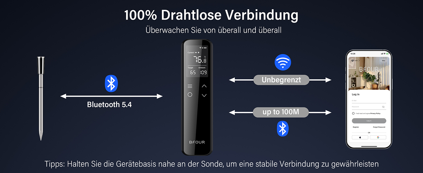 Термометр для гриля та м'яса з Wi-Fi та Bluetooth BFOUR: 6 датчиків, IP67, 2600mAh, керування через додаток