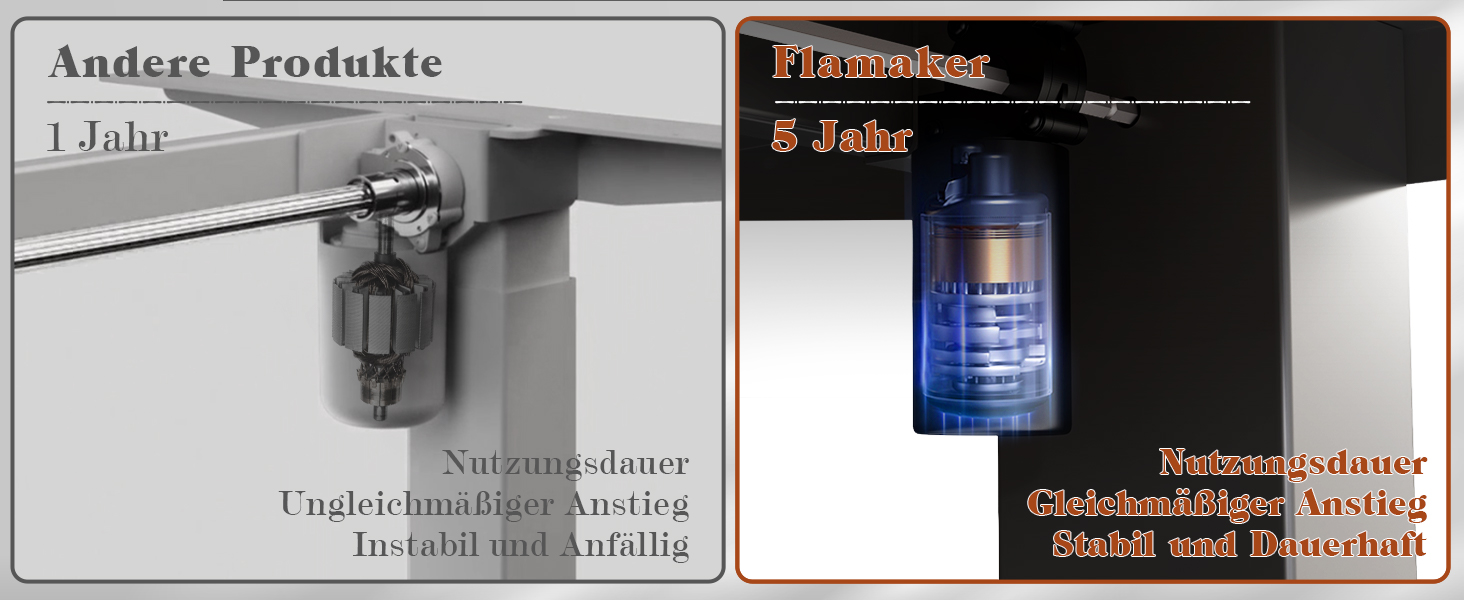 Електричний стіл для роботи стоячи Flamaker, регульований по висоті, комп'ютерний стіл з пам'яттю положень, стабільний офісний стіл, чорний, 160х70 см