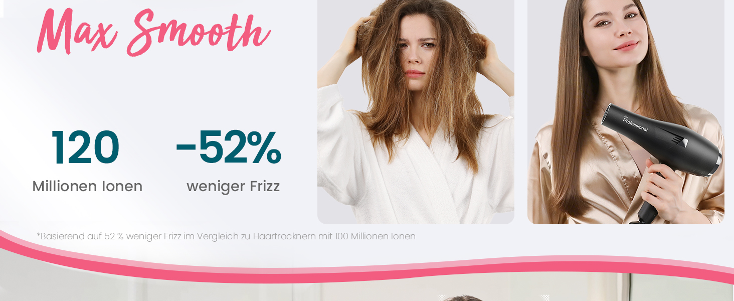 Професійний іонний фен для волосся Dekuri з диффузором та 2 насадками-концентраторами, 3 температурні та 2 швидкісні режими, чорний