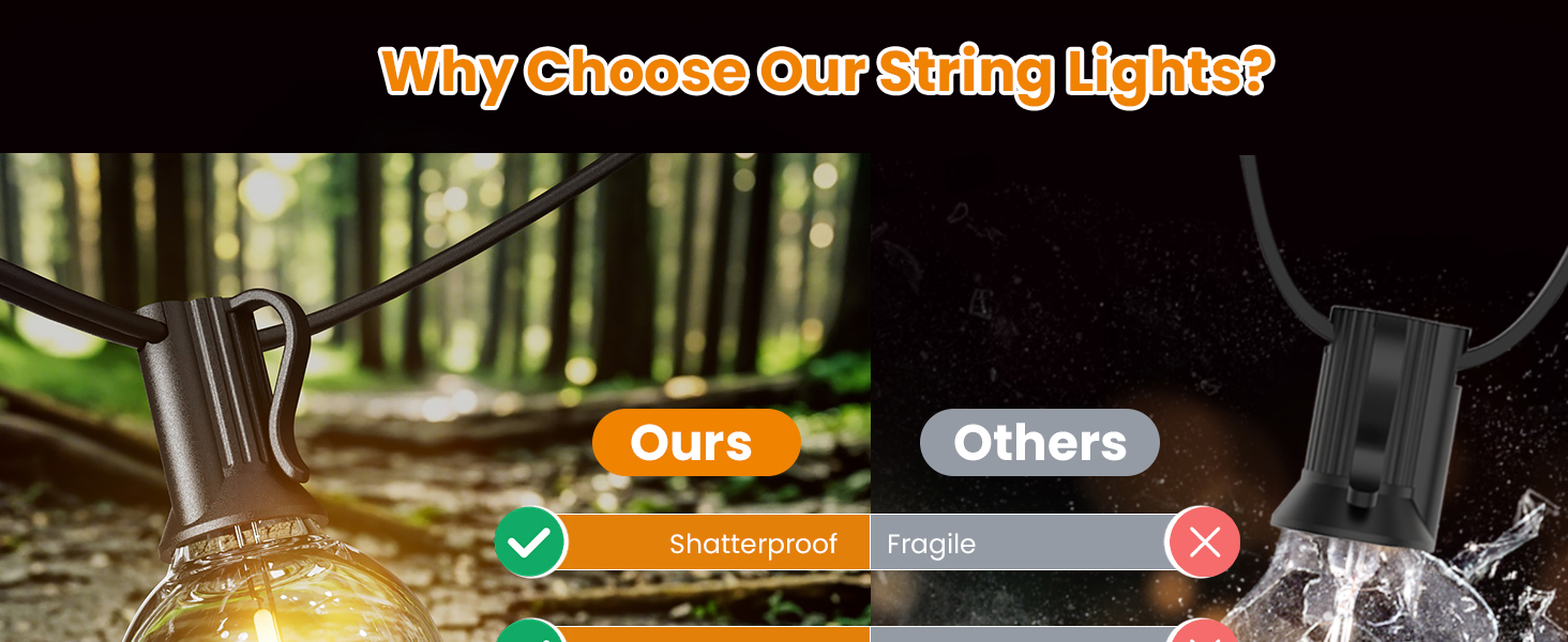 LED гірлянда Bomcosy 60м, G40 для вулиці, 100+4 лампочки, IP44, тепле світло для саду, тераси, вечірки