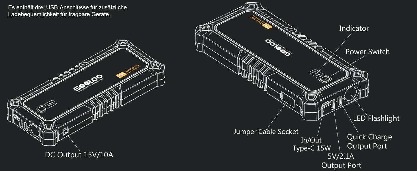 Powerbank Starthilfe GOOLOO GP2000 для автомобілів: 4000A, USB-швидка зарядка, LED, кабель для підзарядки, 8.0L бензин/6.0L дизель