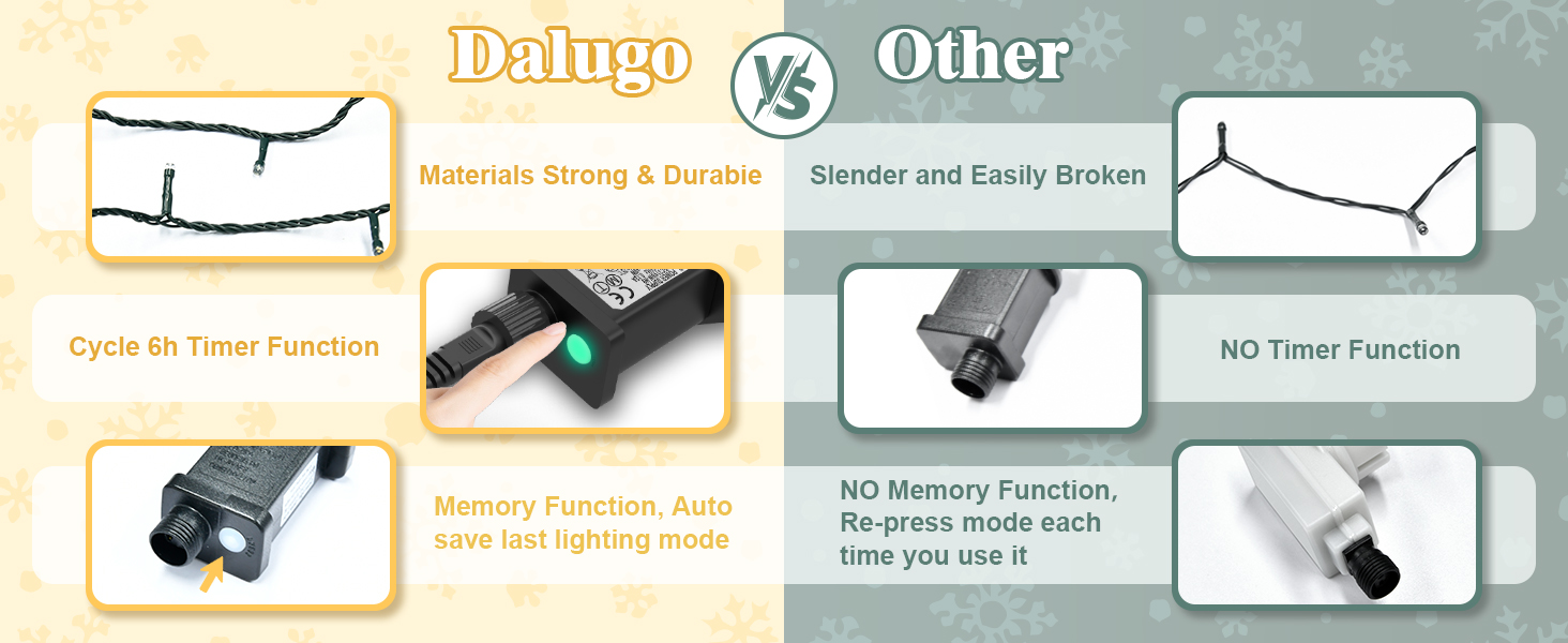 Світлодіодна гірлянда Dalugo для вулиці 50м, 500 LED теплий білий колір, водонепроникна новорічна ілюмінація з таймером та 8 режимами світіння