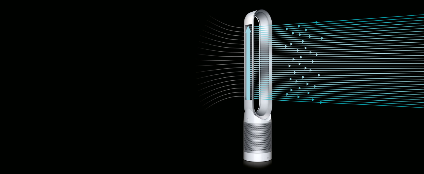 Dyson Pure Cool TP00: Очищувач-вентилятор повітря з охолодженням, білий/сріблястий