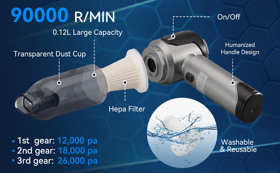 Акумуляторний ручний пилосос 4-в-1 для авто та дому, безщітковий двигун 26000Па, 3 режими потужності, для шерсті тварин та кухні