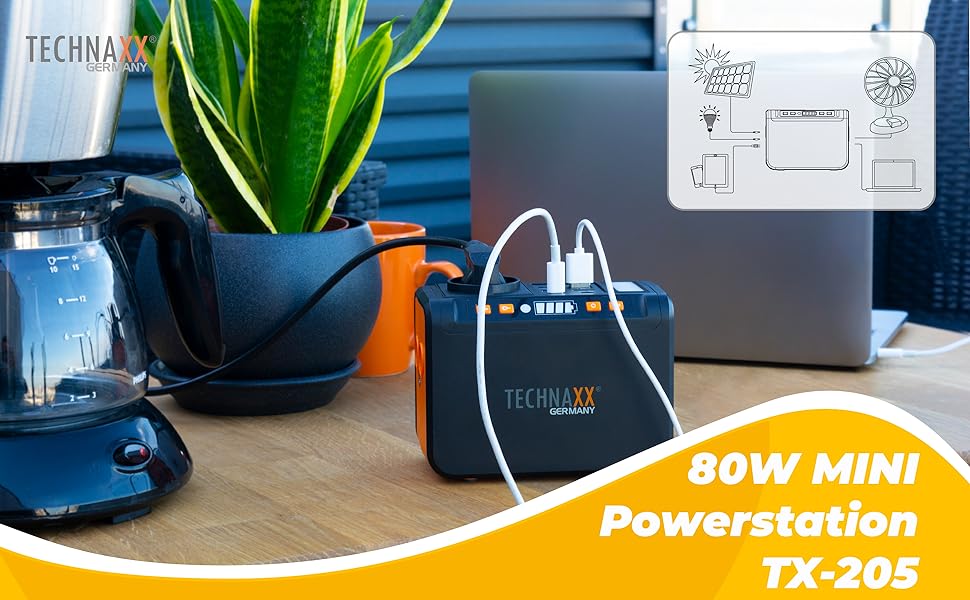 Портативна електростанція  світлодіодною панеллю, лампою, 5 X USB - 74 Втгод Powerbank 230 В із вбудованою розеткою для ноутбука, мобільного телефону, міні-холодильника тощо, сумісний із сонячними зарядними пристроями, 205