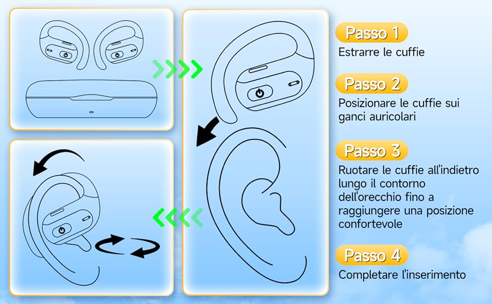 Спортивні навушники Bluetooth, BT 5.3 HiFi стерео, ENC, мікрофон, 40-годинний бездротовий зв'язок, LED-дисплей, IPX5