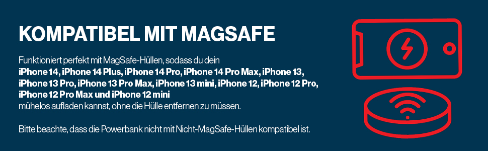 Сумісний з MagSafe індуктивний зарядний пристрій Швидка зарядка 20 Вт, 5000mAh