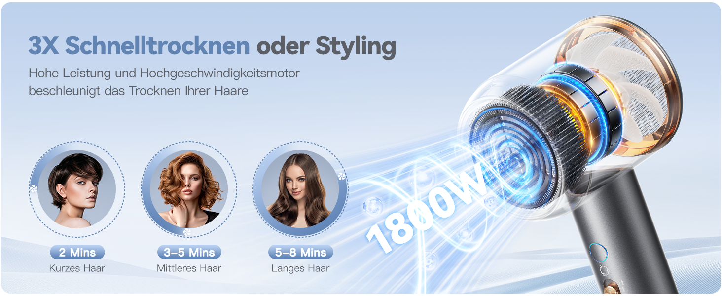 Іонний фен для волосся DEWILY з дифузором 1800 Вт, 3 температурних режими, компактний дорожній сунич для кучерявого волосся (сіро-чорний)