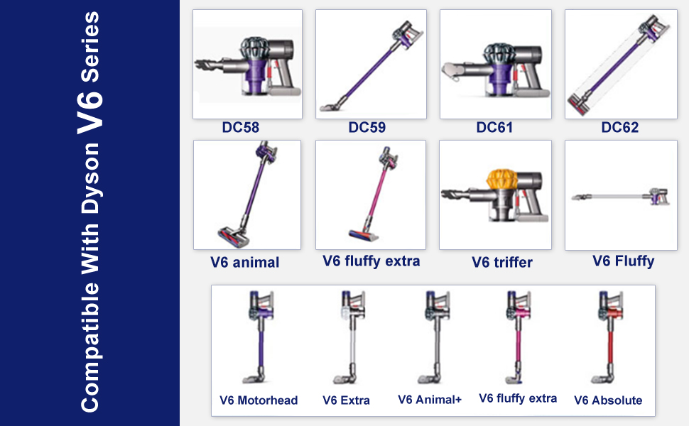 Батарея V8, змінна батарея FLYLINKTECH 6000 мАг для V8 Absolute/Animal/Fluffy, включаючи 2 фільтри (V6-3.5)