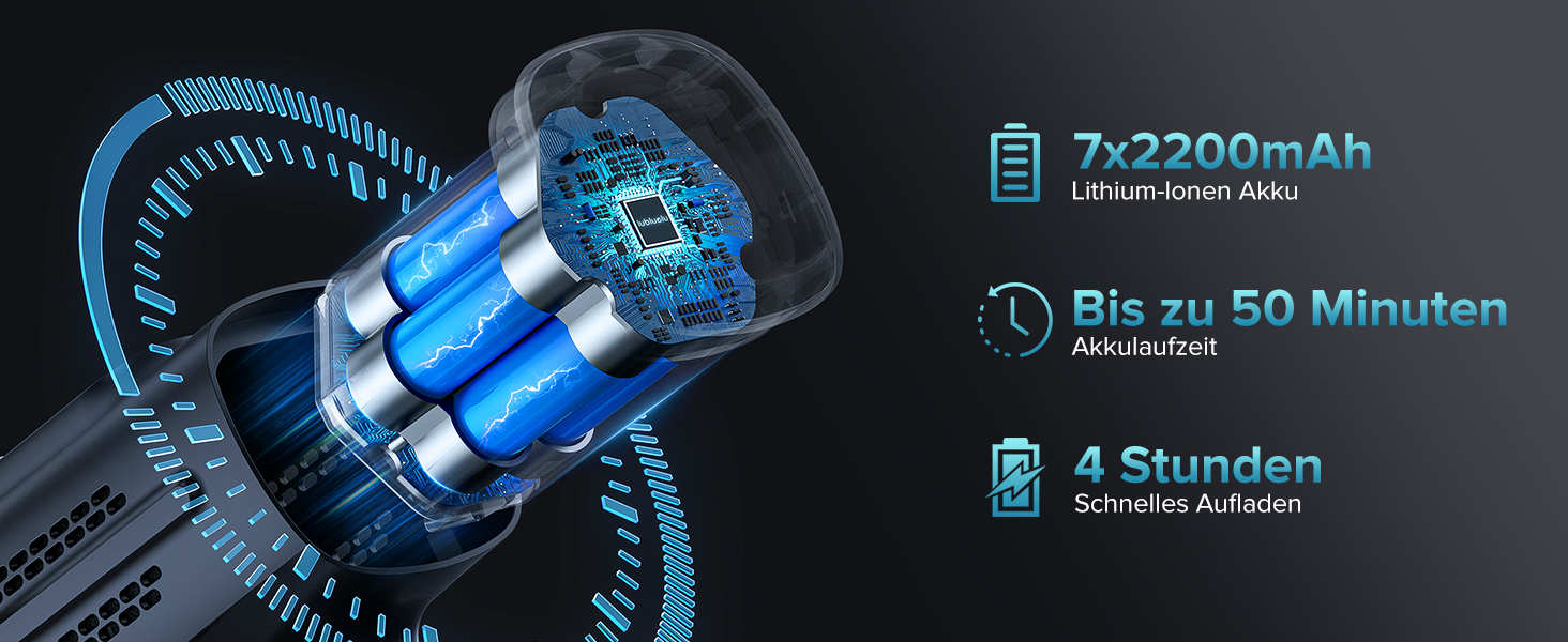 Акумуляторний пилосос Lubluelu бездротовий 25000 Па, портативний вертикальний та ручний пилосос для шерсті тварин, килимів та підлоги, фіолетовий