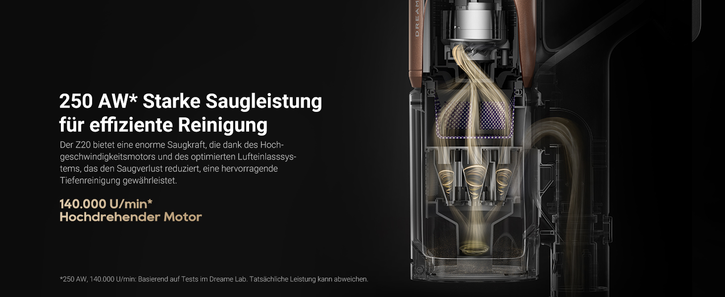 Dreame Z20 - Бездротовий пилосос з потужністю 190AW, LED-дисплеєм та технологією розпізнавання бруду, синій LED-підсвічування, для прибирання дому, видалення шерсті тварин та килимів