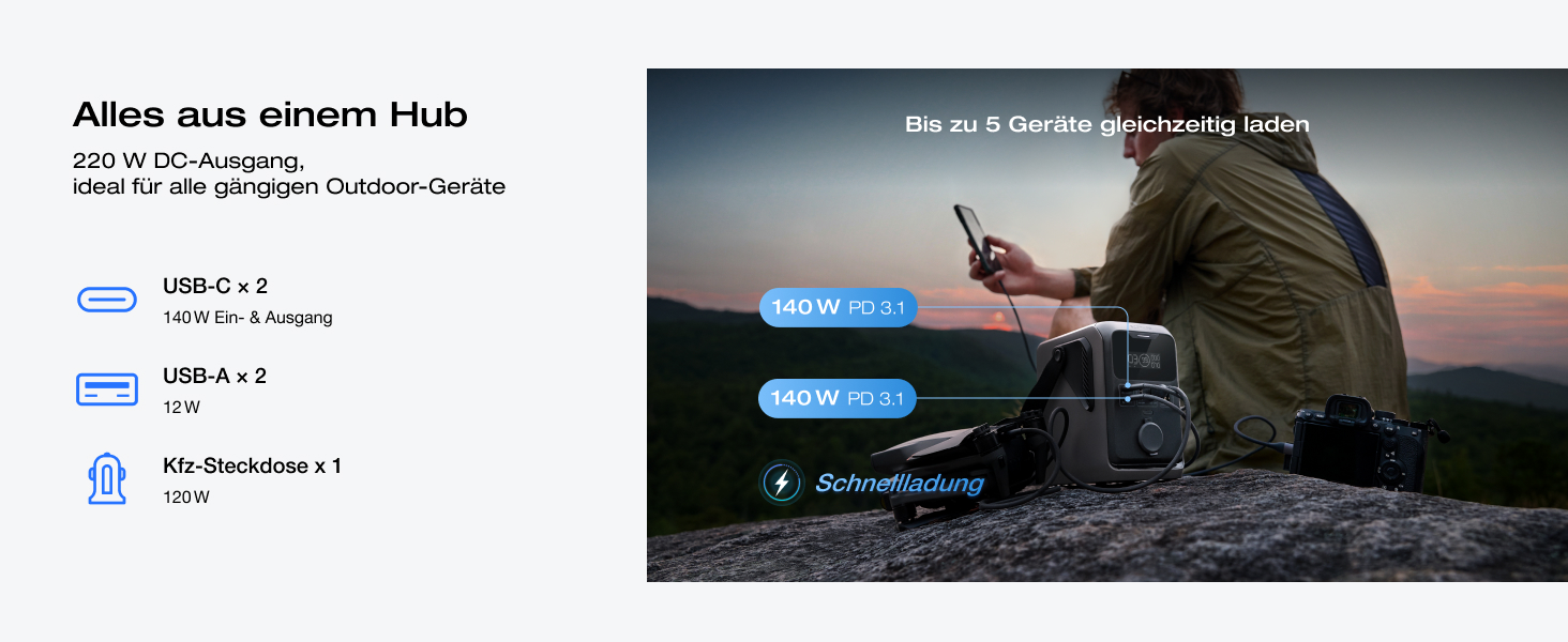 Електростанція EcoFlow Trail 300 DC+45W: портативна, 288 Wh, 300W, LFP-батарея, сонячний генератор, 5 виходів, захист від падінь, для кемпінгу та подорожей