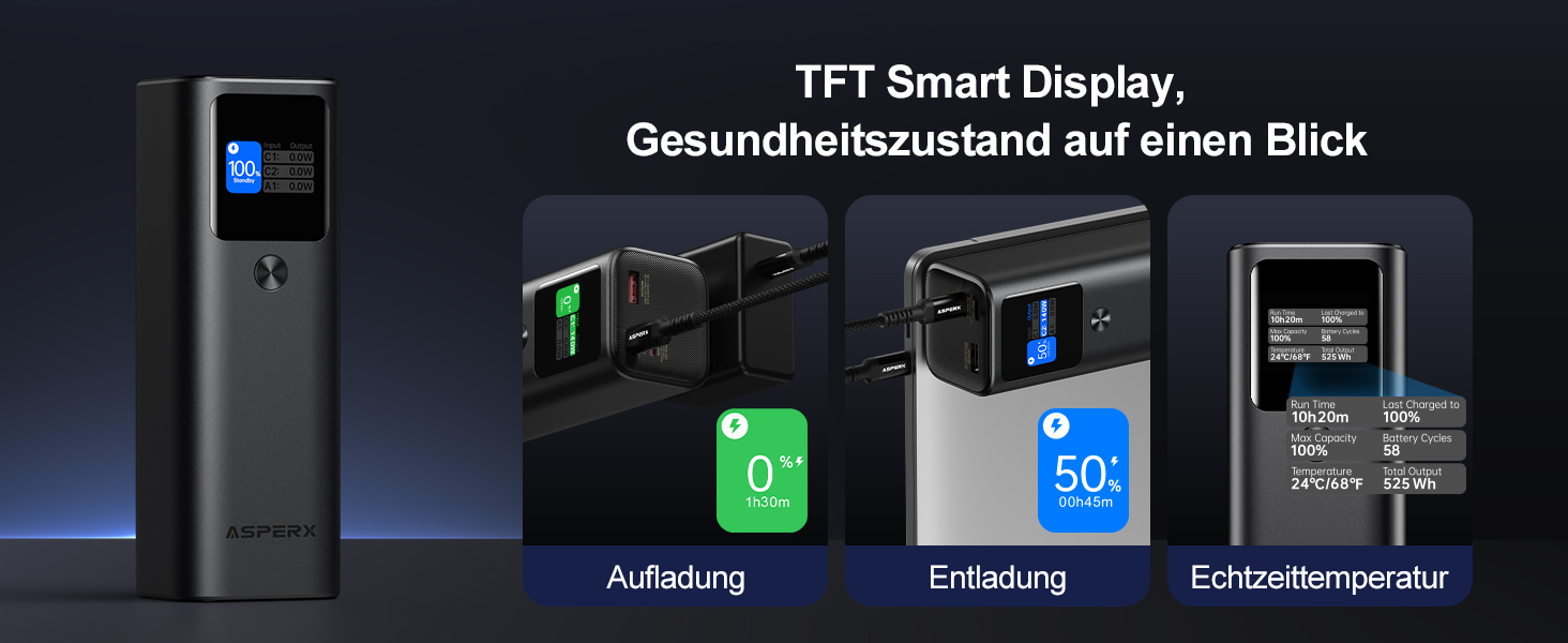 Power Bank AsperX 20000mAh, 165W, 2x USB-C 100W, Алюмінієвий Корпус, Вбудований Кабель 60см, TFT-Дисплей, для iPhone, MacBook, Samsung