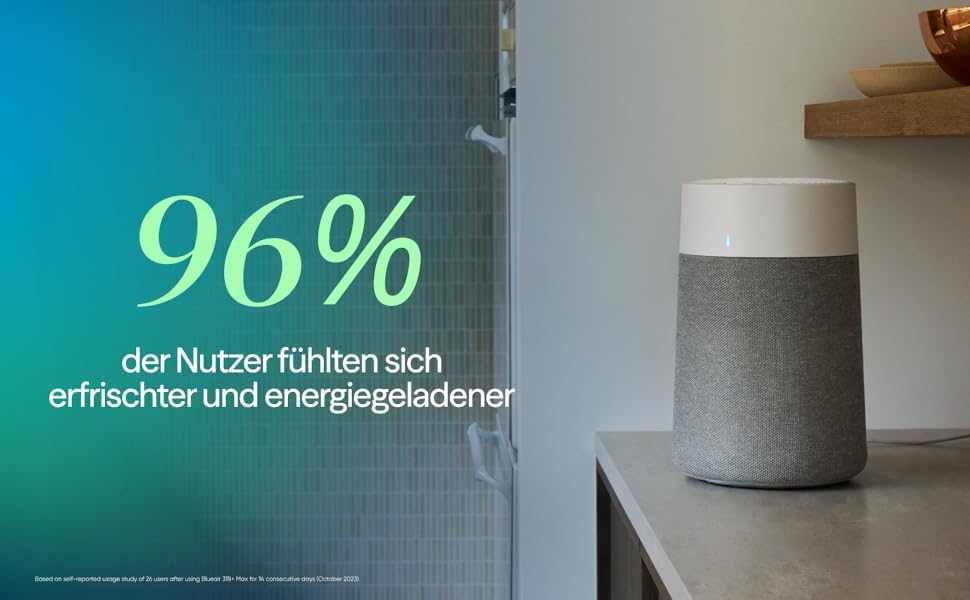 Повітряний фільтр Blueair Pure 511i Max: для кімнат до 43 м², тихий, HEPASilent, проти пилу, алергенів, диму, плісняви, шерсті тварин