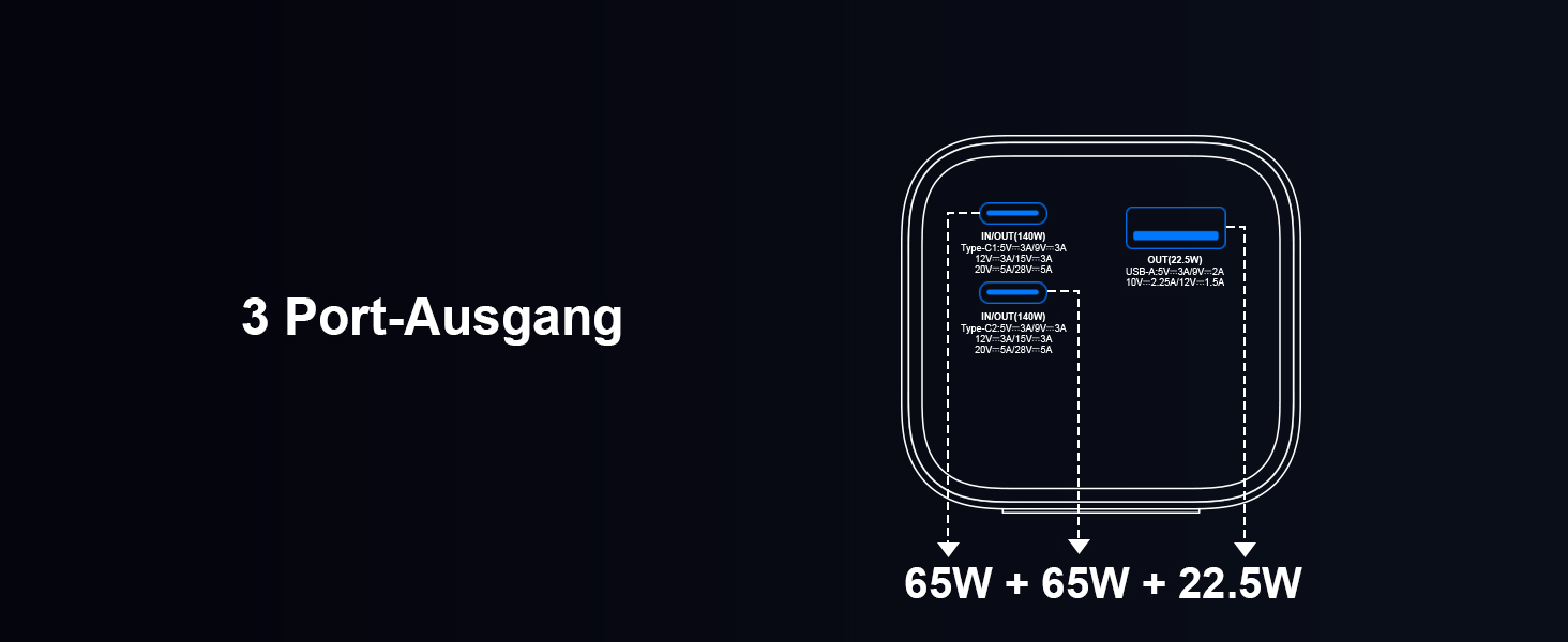 Power Bank AsperX 20000mAh, 165W, 2x USB-C 100W, Алюмінієвий Корпус, Вбудований Кабель 60см, TFT-Дисплей, для iPhone, MacBook, Samsung