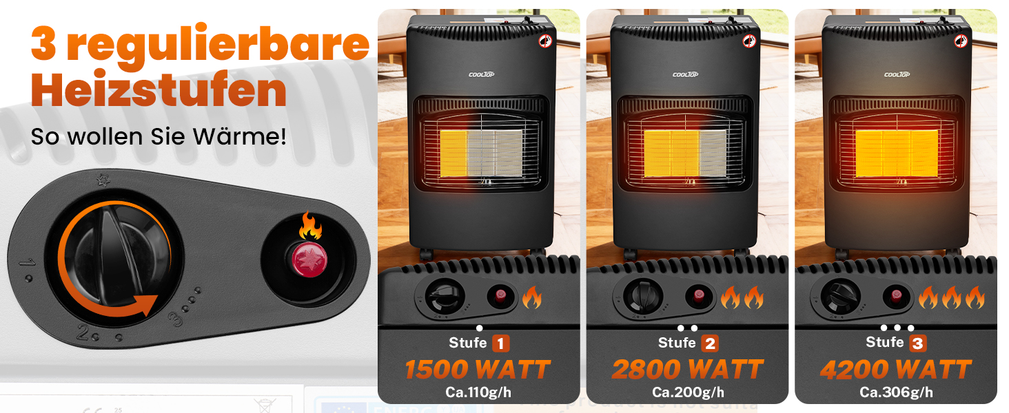 Газовий обігрівач Cooltop 4200W з керамічним нагрівачем, для дому, на бутан/пропан, без балончика, з регулятором та шлангом (чорний)