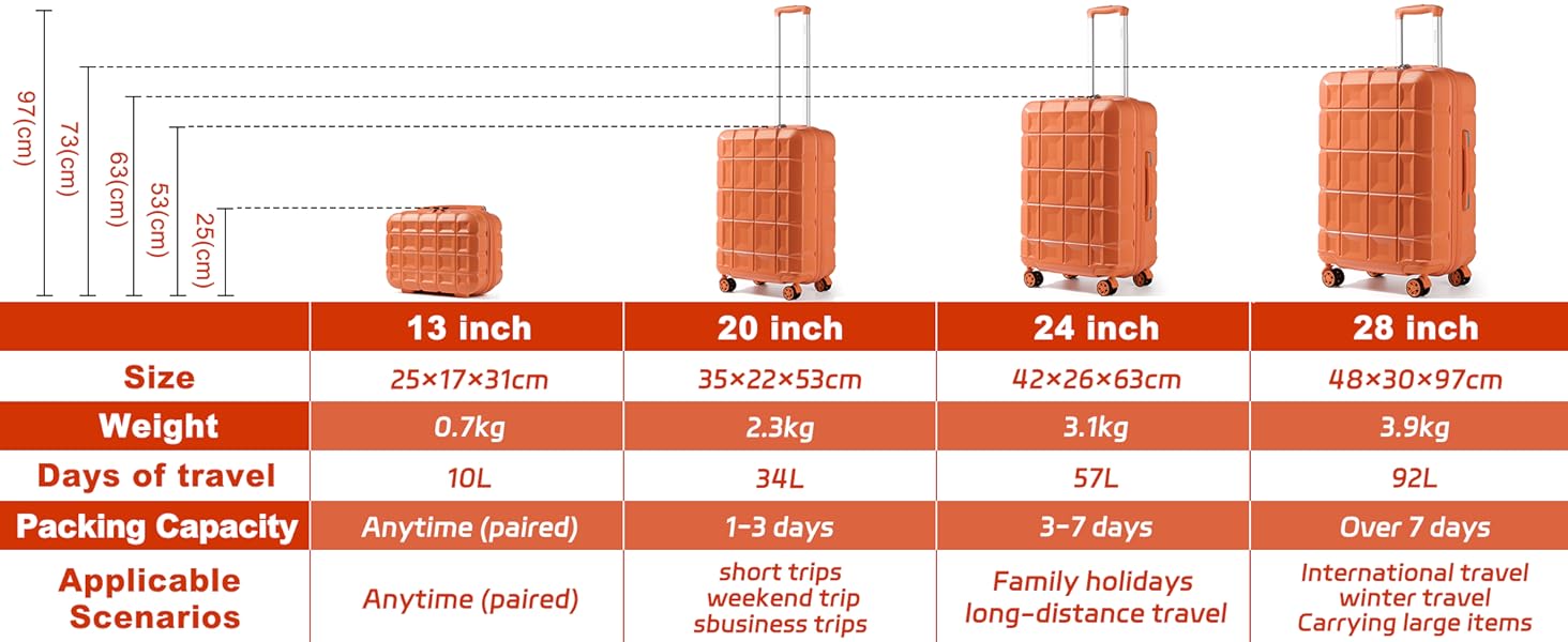 Набір валіз KONO 4 шт. з ABS-пластику з TSA замком: M, L, XL (білий)