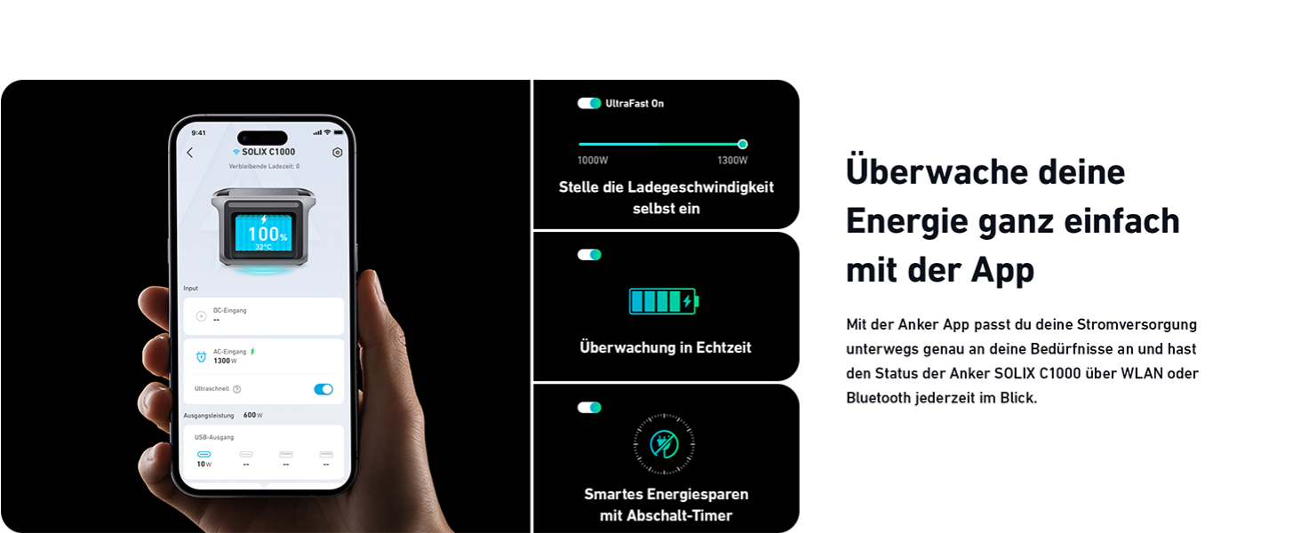 Портативна електростанція Anker SOLIX 1800W з LiFePO4 акумулятором, сонячний генератор, UltraFast зарядка, для кемпінгу та резервного живлення (C1000 з 1*400W)