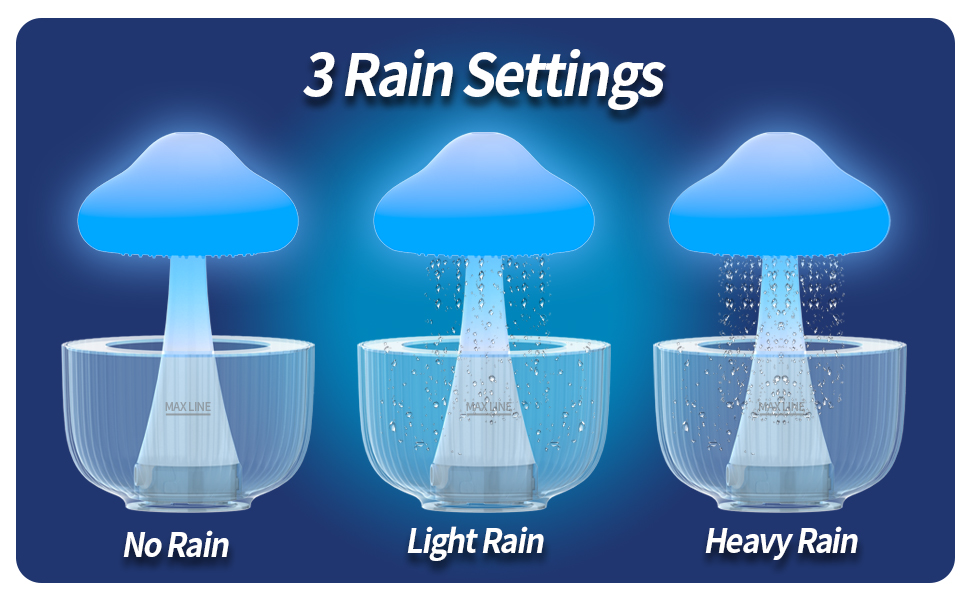 Зволожувач повітря, зволожувач повітря, лампа з дощовими грибами з ароматом і 7 кольорами Світлодіодна лампа дощу, лампа з грибами дощу з краплею води та звуками дощу, зволожувач повітря з краплею води для кімнат, дому, дитячої кімнати (у формі хмари)