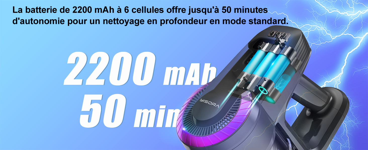 Бездротовий акумуляторний пилосос з потужністю 25000Pa, 175W, час роботи 50 хвилин. Бездротовий ручний пилосос з антизаплутаною щіткою, самостійною підставкою та легким корпусом. Підходить для килимів, твердих підлог та видалення шерсті тварин. Колір: фіолетовий