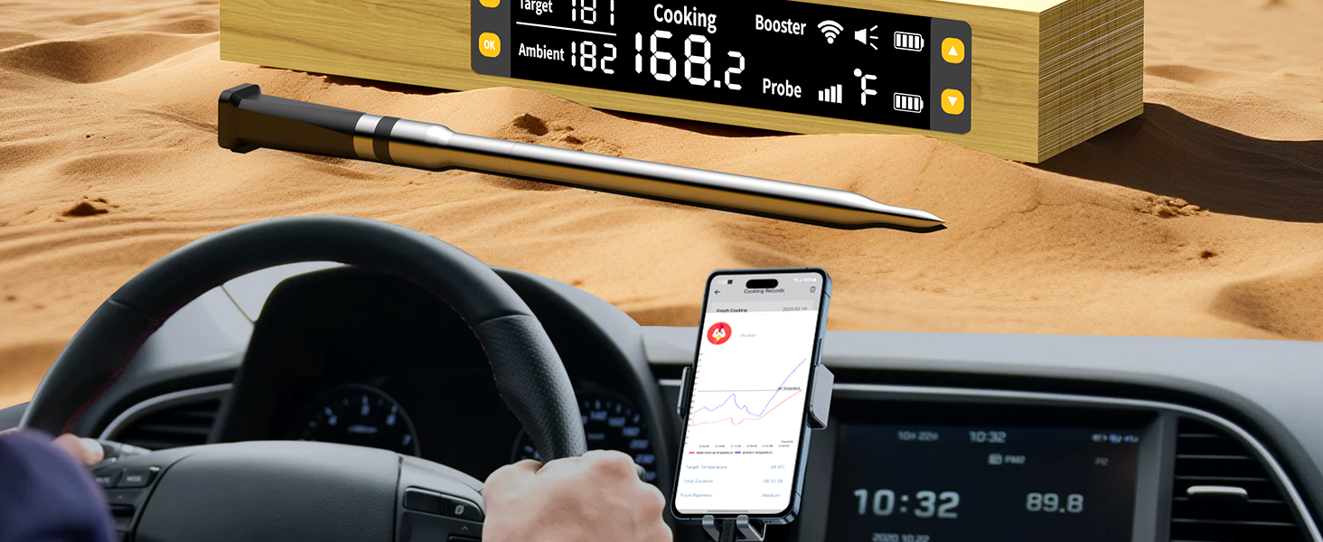 Бездротовий термометр для м'яса з Bluetooth та нескінченною дальністю, 7 сертифікованих NIST сенсорів, для гриля, мангала, печі, фритюрниці (чорний)