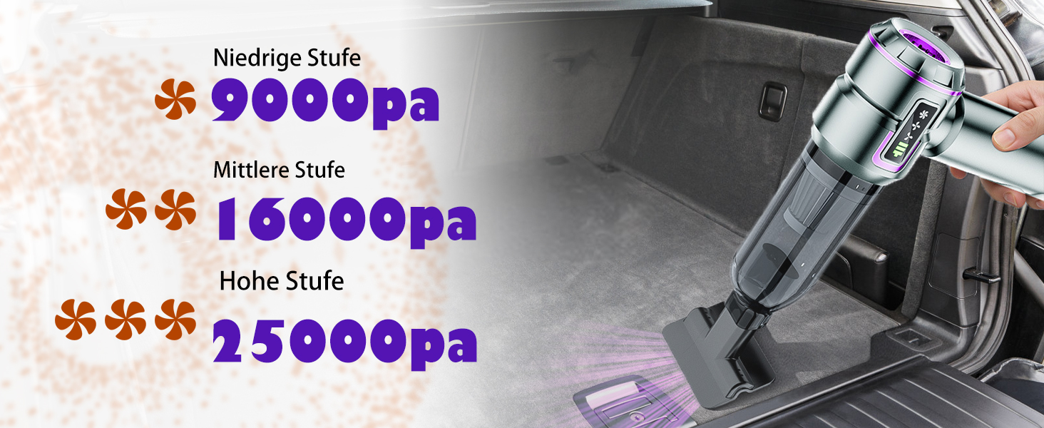 Акумуляторний ручний пилосмок 25000Па 100W з безщітковим двигуном, функцією видування та всмоктування, 6000mAh, 3 режими роботи, для авто, дому та офісу