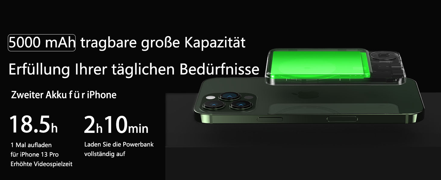 Магнітний бездротовий павербанк LUCKYDUO 5000mAh 15 Вт ультратонкий, швидка зарядка, iPhone/Galaxy (фіолетовий)