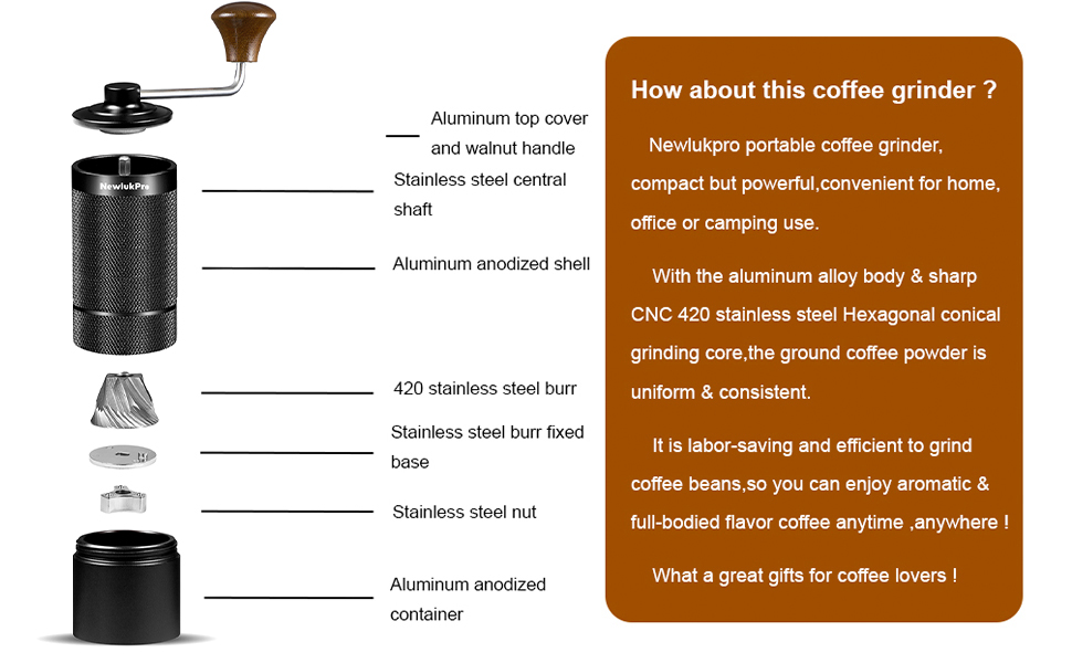 Ручна кавомолка M6 для приготування еспресо, 25г, з шліфувальним механізмом Hexagonal, портативна