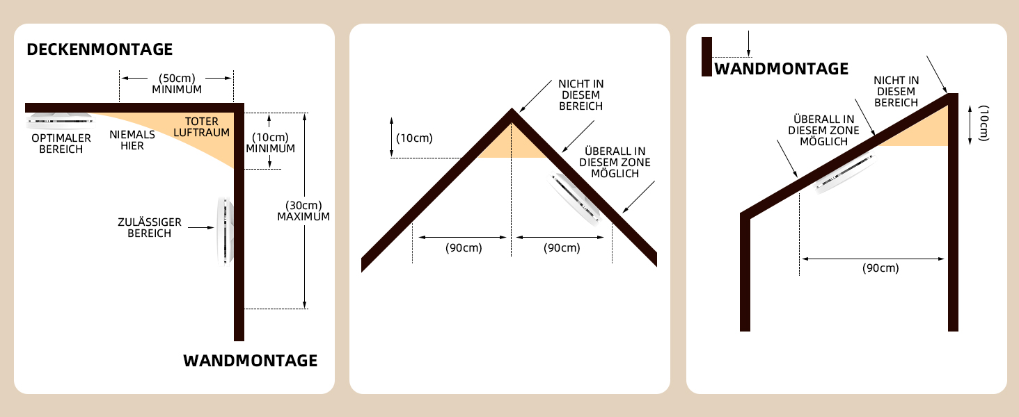Датчик диму Rauchmelder з батареєю на 10 років, магнітне кріплення, EN14604, радіо, 85dB, без свердління, набір 6 шт.