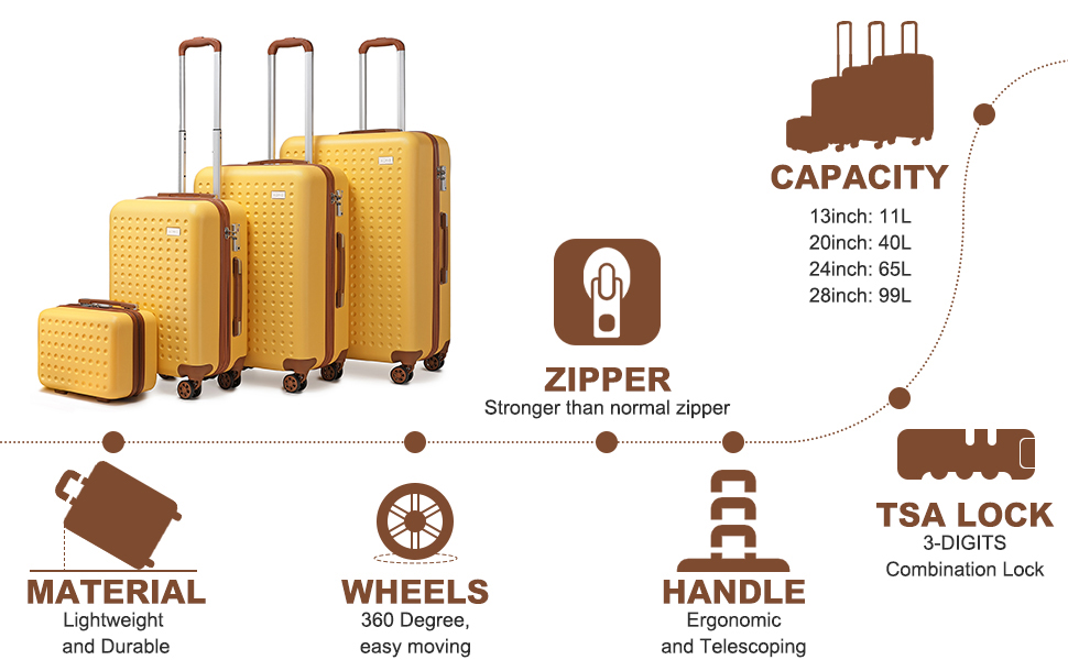Валіза-тележка KONO з жорсткою оболонкою, 76x50x31 см, білий колір (з жовтим та косметичним набором)