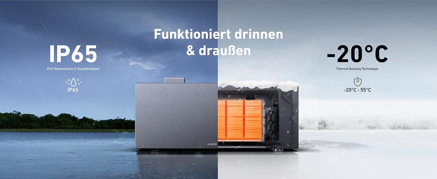 Anker SOLIX: Портативна електростанція для балкона (890 Вт | 1600 Вт·год) з сонячними панелями (445 Вт) та акумулятором E1600 Pro (1600 Вт·год), 4 MPPT, 9.6 кВт·год, Plug & Play
