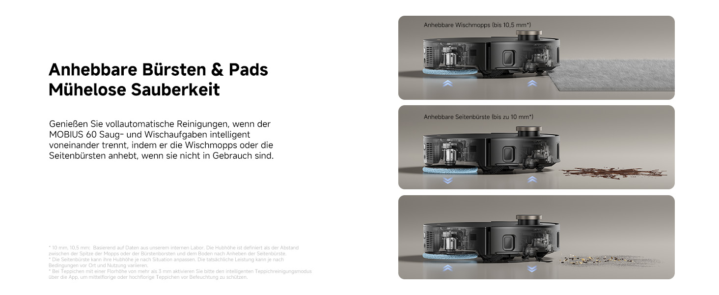 Робот-пилосос Mova V50 Ultra Complete з функцією миття, 24000 Па, подолання перешкод 6 см, навігація Liftable+RGB AI+LED, 80°C гаряча вода, 63°C самостійне сушіння, DuoSolution System, щітка Tricut (Mobius 60)